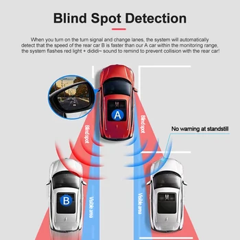 Auto Spoguļi neredzamās Uzraudzības Sistēma BSD BSA BSM Radaru Novietošanas Sensors Braukšanas Palīdzēt Joslu Maiņa Par HAVAL Jolion 2021 2022