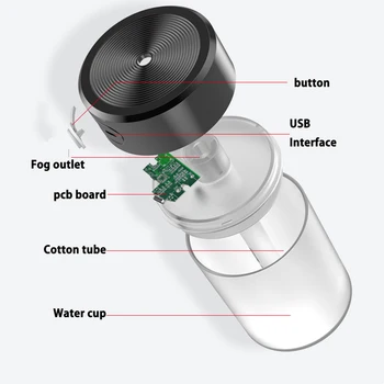 360ML gaisa mitrinātāju, Pārnēsājamu USB Krāsains Kausa Aromāta Izkliedētājs Atdzist Migla Maker Gaisa Attīrītājs gaisa mitrinātāju, Ar Gaismu, Lai Auto Mājās